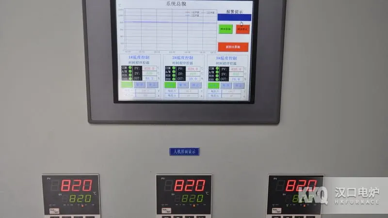 Bogie-Type Annealing Furnace Temperature Control System