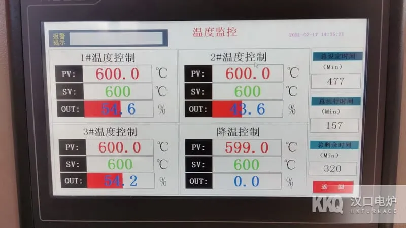 Box type Tempering Furnace Temperature Control System