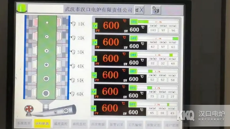 Perlite Expansion Electric Furnace Temperature Control System