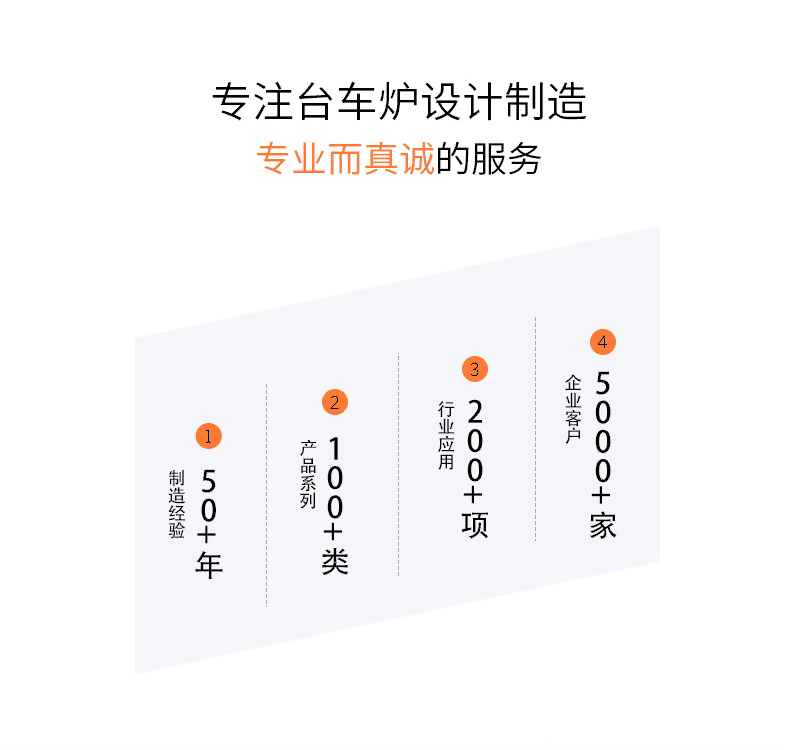 HKFurnace Strength