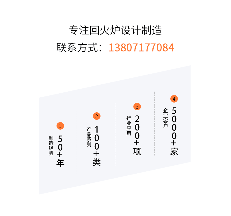 HKFurnace Strength