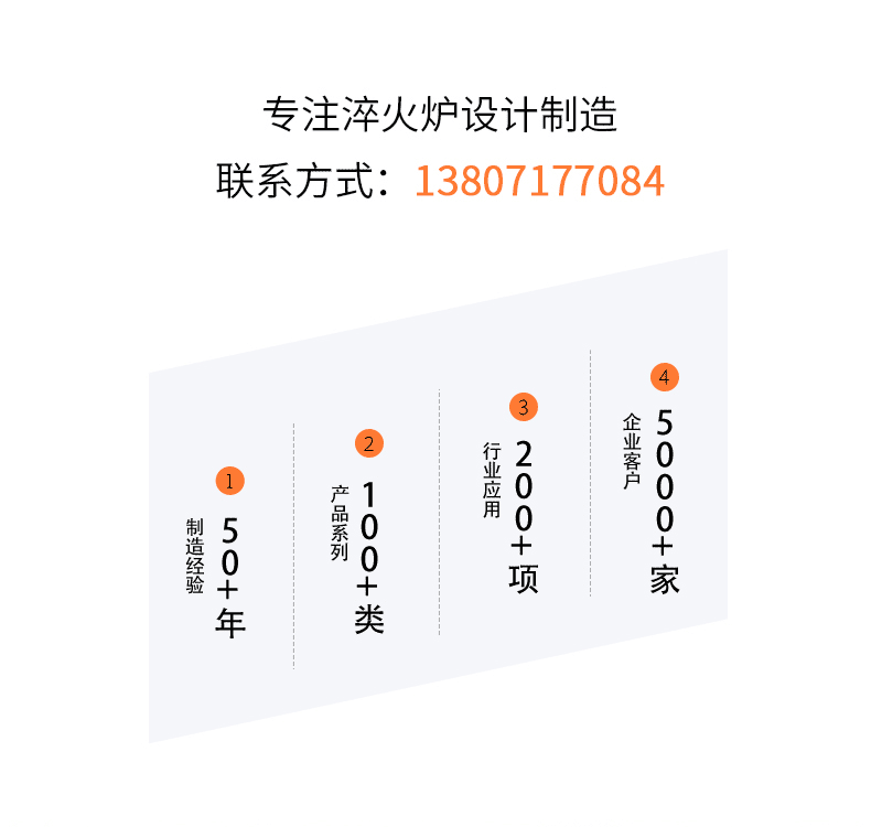 HKFurnace Strength