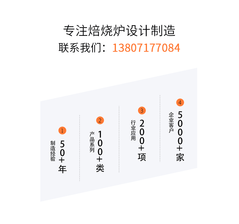 HKFurnace Strength