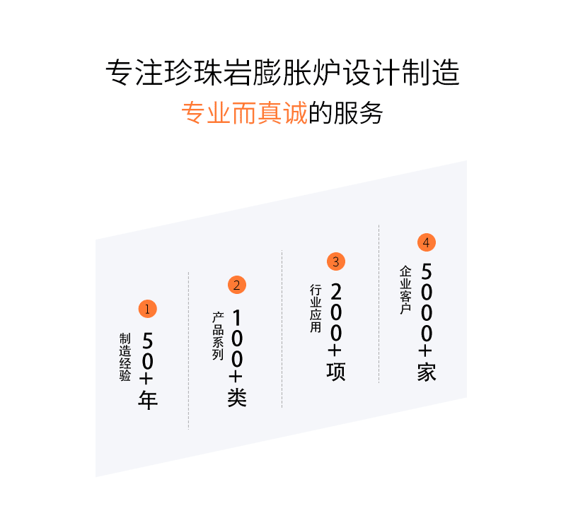 HKFurnace Strength