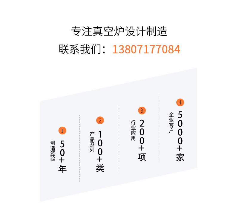 HKFurnace Strength