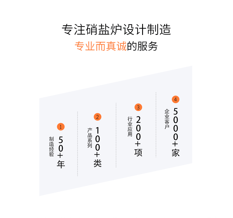HKFurnace Strength