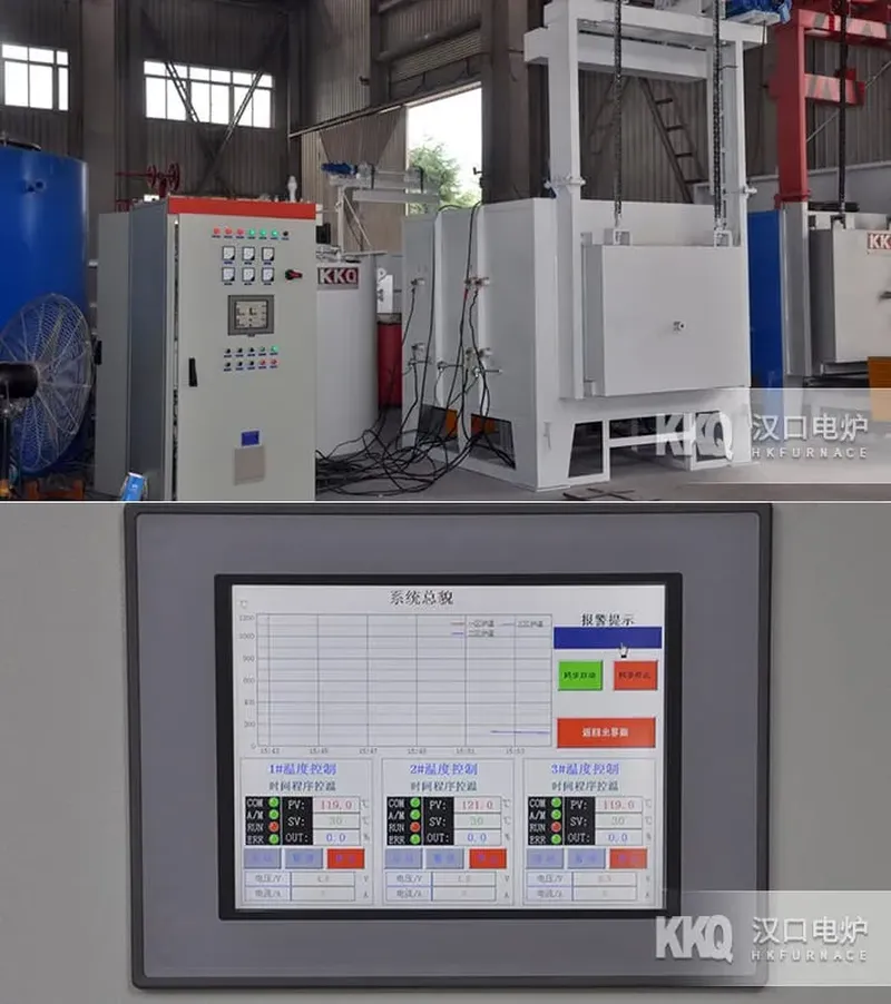 Box Furnace Characteristics of temperature control system