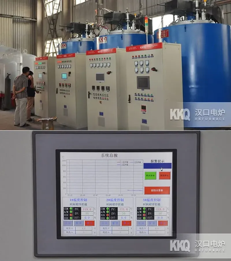 Annealing Furnace High Precision Temperature Control System